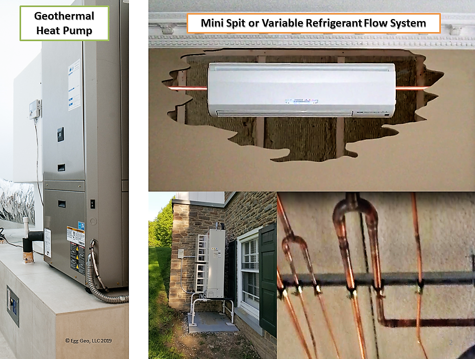 Ductless Heat Pumps - Everything to Know 5 Diako Air Comfort | HVAC & Fireplace Services in Richmond Hill and Greater Toronto Area Types of Ductless Heat Pumps